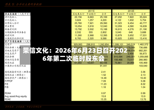 荣信文化：2026年6月23日召开2026年第二次临时股东会
