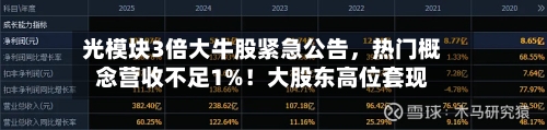 光模块3倍大牛股紧急公告，热门概念营收不足1%！大股东高位套现-第2张图片