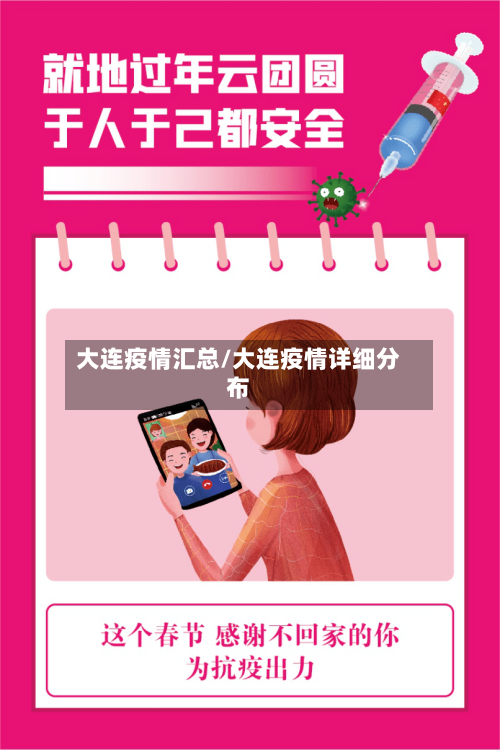 大连疫情汇总/大连疫情详细分布