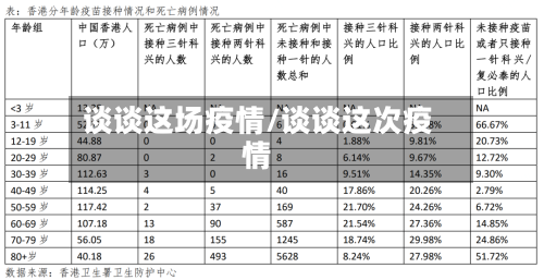 谈谈这场疫情/谈谈这次疫情-第2张图片