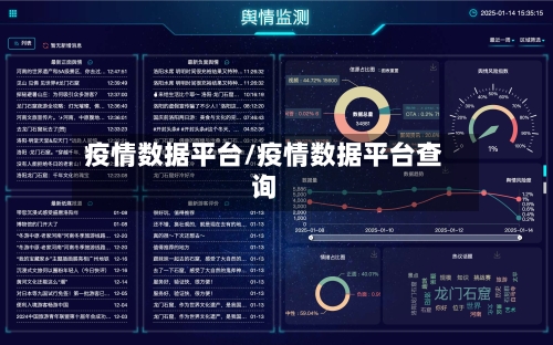 疫情数据平台/疫情数据平台查询-第2张图片