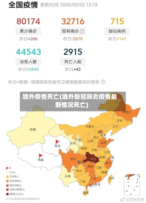 境外疫情死亡(境外新冠肺炎疫情最新情况死亡)