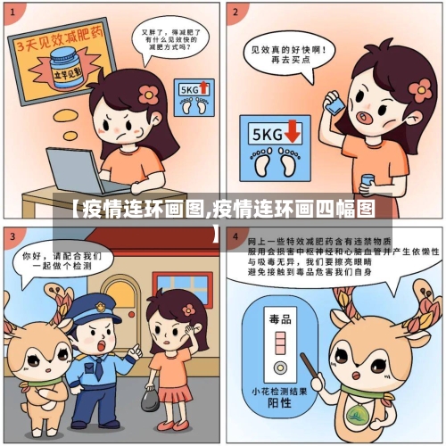 【疫情连环画图,疫情连环画四幅图】-第2张图片