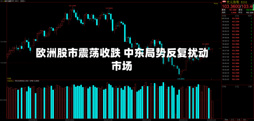 欧洲股市震荡收跌 中东局势反复扰动市场-第2张图片