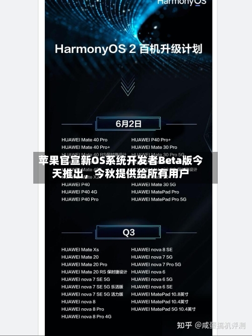 苹果官宣新OS系统开发者Beta版今天推出	，今秋提供给所有用户-第2张图片