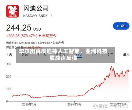 华尔街再度追捧人工智能，亚洲科技股应声反弹-第2张图片