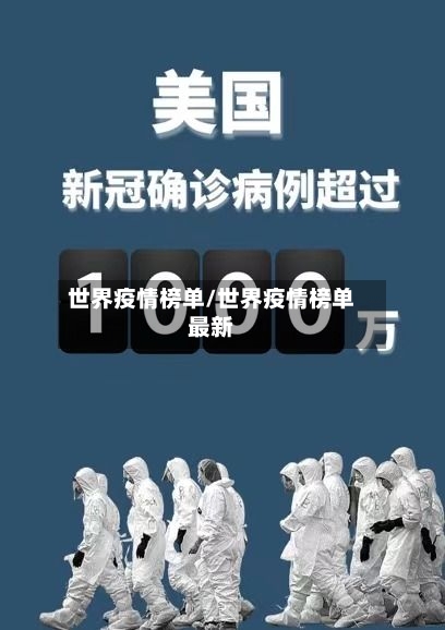 世界疫情榜单/世界疫情榜单最新