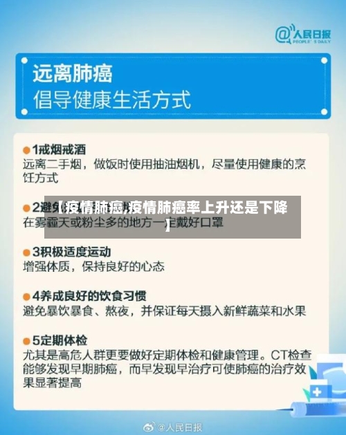 【疫情肺癌,疫情肺癌率上升还是下降】