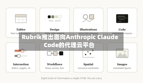Rubrik推出面向Anthropic Claude Code的代理云平台-第2张图片