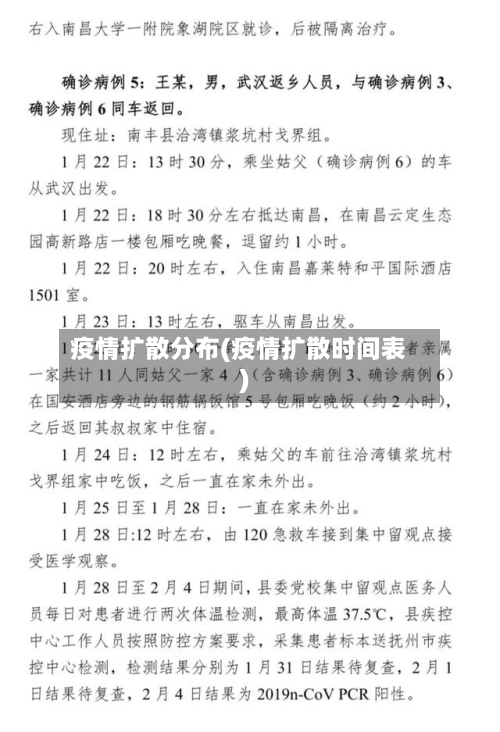 疫情扩散分布(疫情扩散时间表)