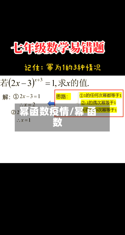 幂函数疫情/幂 函数-第2张图片