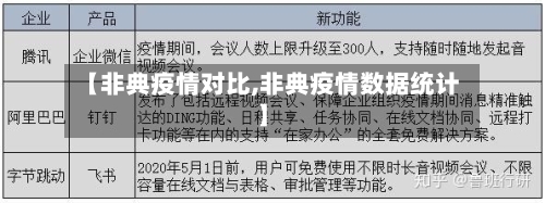 【非典疫情对比,非典疫情数据统计】-第3张图片