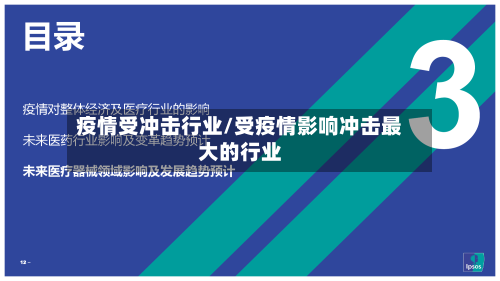 疫情受冲击行业/受疫情影响冲击最大的行业