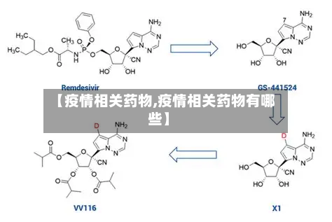 【疫情相关药物,疫情相关药物有哪些】