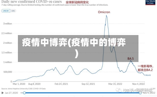 疫情中博弈(疫情中的博弈)-第3张图片