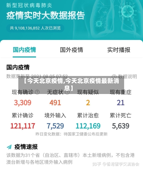 【今天北京疫情,今天北京疫情最新消息】
