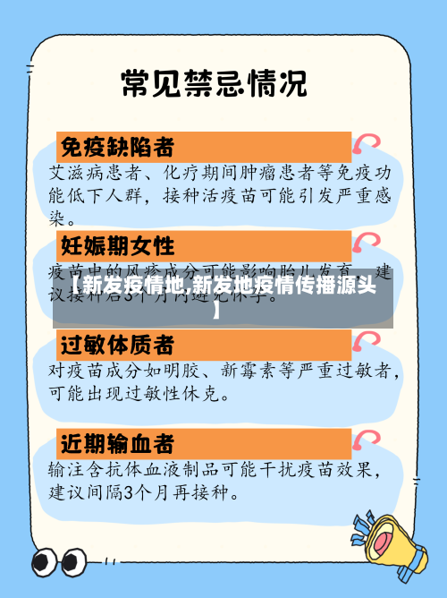 【新发疫情地,新发地疫情传播源头】