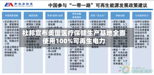 杜邦宣布美国医疗保健生产基地全面使用100%可再生电力-第3张图片