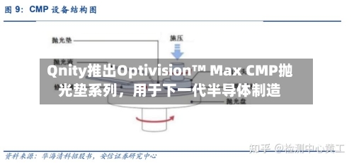 Qnity推出Optivision™ Max CMP抛光垫系列，用于下一代半导体制造-第2张图片