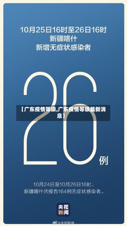 【广东疫情等级,广东疫情等级最新消息】-第2张图片