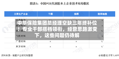 中华保险集团总经理空缺三年终补位！专业干部搭档领衔	，经营思路激变下，这些问题仍待解-第3张图片