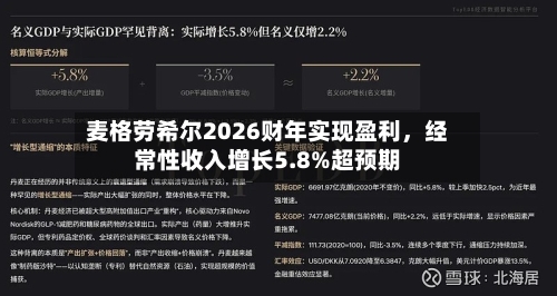 麦格劳希尔2026财年实现盈利，经常性收入增长5.8%超预期-第2张图片