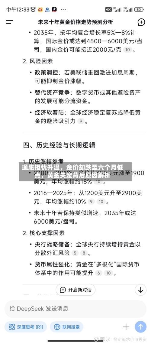 通胀担忧升温，金价却跌至六个月低点	，黄金失宠背后原因解析-第2张图片