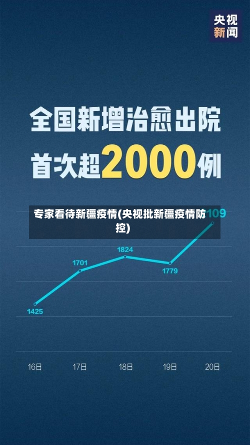 专家看待新疆疫情(央视批新疆疫情防控)