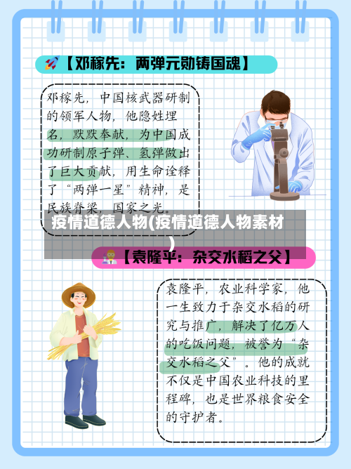 疫情道德人物(疫情道德人物素材)
