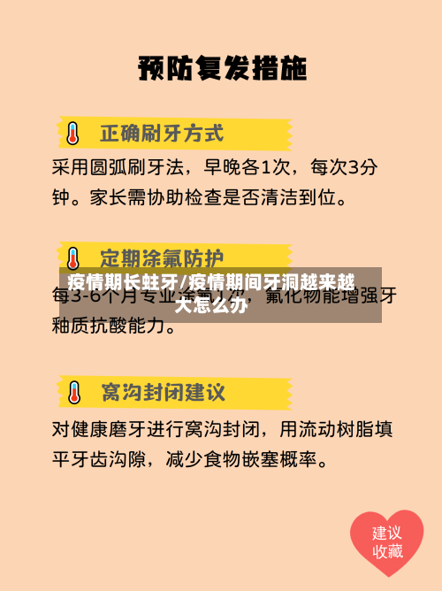 疫情期长蛀牙/疫情期间牙洞越来越大怎么办-第2张图片