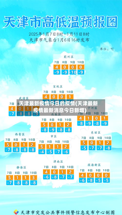 天津最新疫情今日的疫情(天津最新疫情最新消息今日新增)
