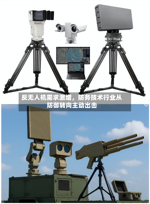 反无人机需求激增，防务技术行业从防御转向主动出击-第2张图片