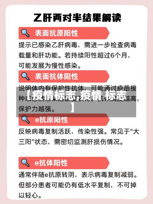 【疫情标志,疫情 标志】-第2张图片