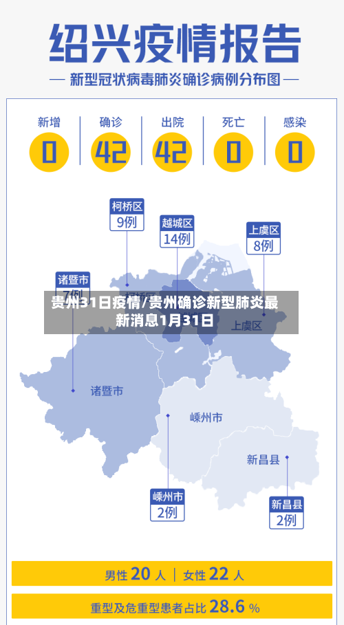 贵州31日疫情/贵州确诊新型肺炎最新消息1月31日