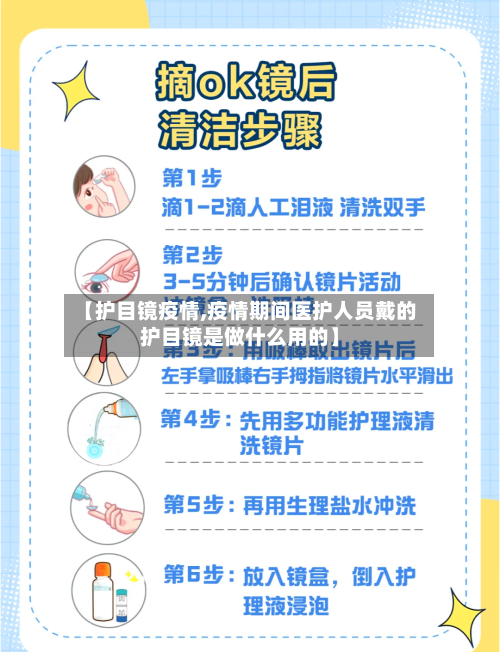 【护目镜疫情,疫情期间医护人员戴的护目镜是做什么用的】