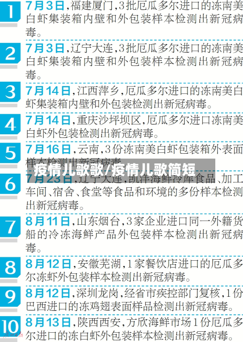 疫情儿歌歌/疫情儿歌简短