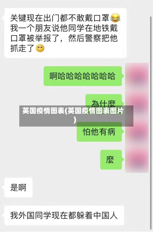 英国疫情图表(英国疫情图表图片)-第3张图片