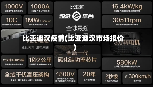 比亚迪汉疫情(比亚迪汉市场报价)