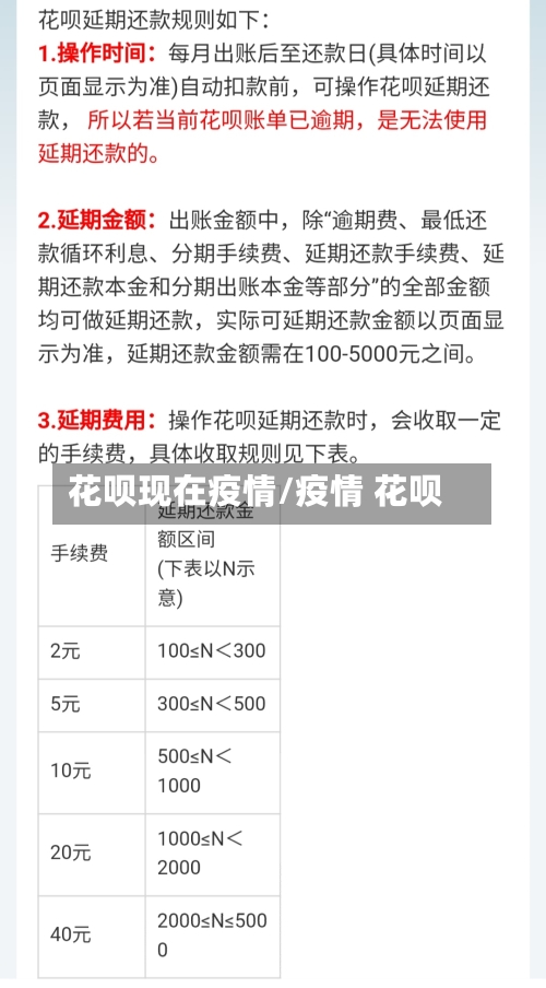 花呗现在疫情/疫情 花呗