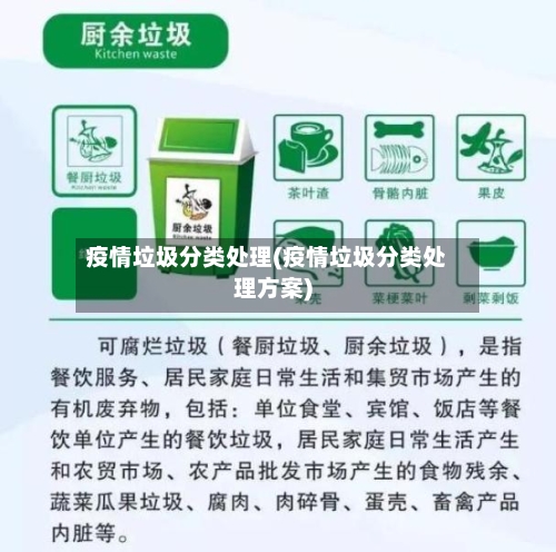 疫情垃圾分类处理(疫情垃圾分类处理方案)