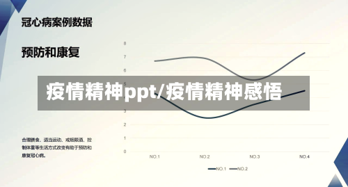 疫情精神ppt/疫情精神感悟