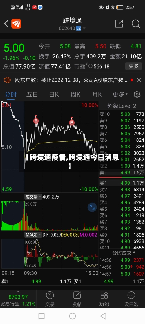 【跨境通疫情,跨境通今日消息】