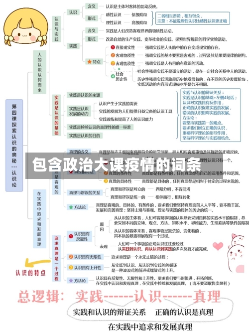 包含政治大课疫情的词条-第2张图片