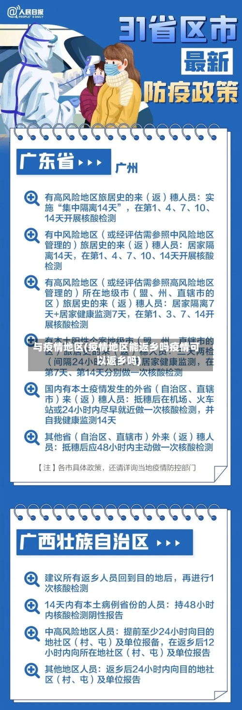 与疫情地区(疫情地区能返乡吗疫情可以返乡吗)-第2张图片