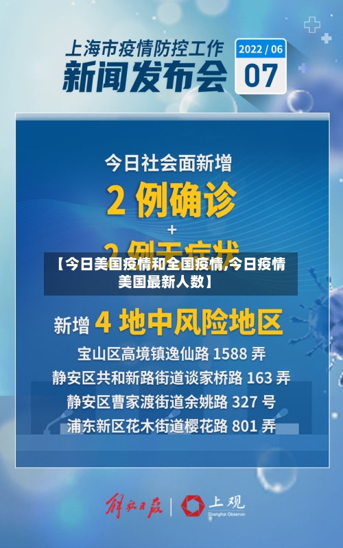 【今日美国疫情和全国疫情,今日疫情美国最新人数】