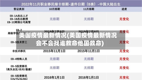 美国疫情最新情况(美国疫情最新情况会不会找谁救命他国救命)-第2张图片