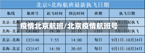 疫情北京航班/北京疫情航班号-第2张图片