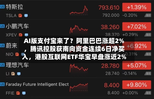 AI版支付宝来了？阿里巴巴涨超2%，腾讯控股获南向资金连续6日净买入，港股互联网ETF华宝早盘涨近2%