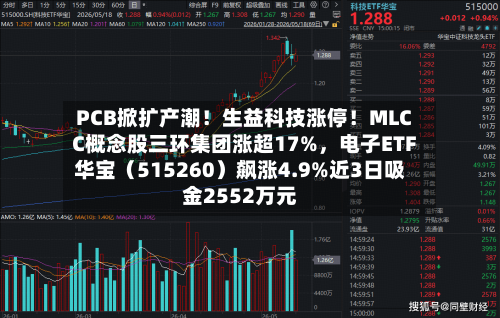 PCB掀扩产潮！生益科技涨停！MLCC概念股三环集团涨超17%，电子ETF华宝（515260）飙涨4.9%近3日吸金2552万元