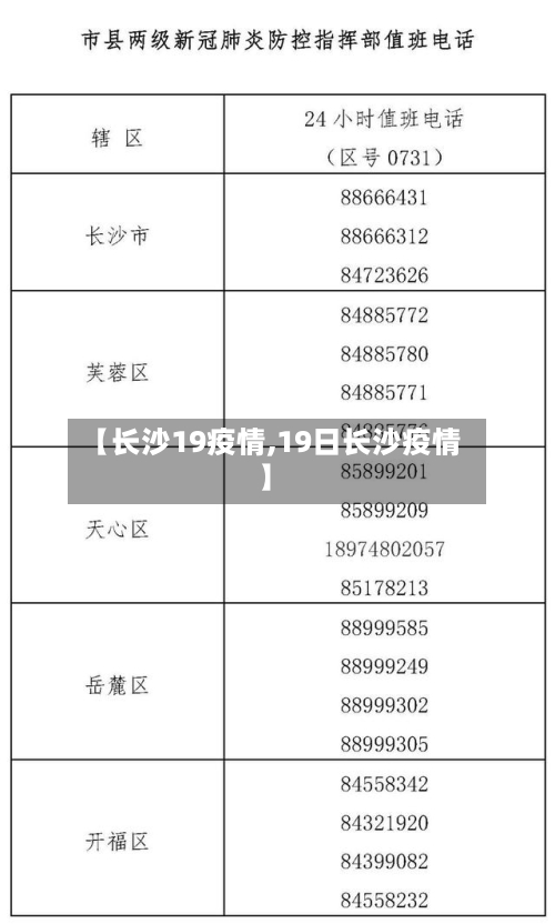 【长沙19疫情,19日长沙疫情】